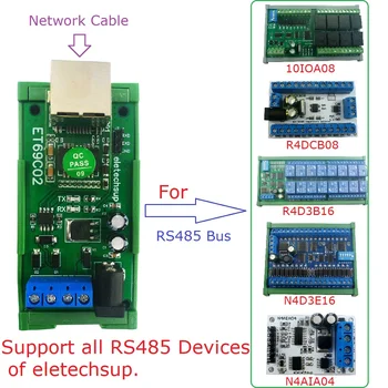 רשת Ethernet IP RJ45 כדי RS485 אוטובוס ממיר עבור Modbus RTU העבד הראשי TCP לקוח שרת MQTT PLC