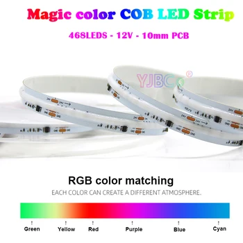 12V 5m לתכנות RGB COB LED הרצועה WS2811 468LEDs/m FCOB קסם צבע פיקסל האור פועל סוס למיעון גמיש המנורה הקלטת